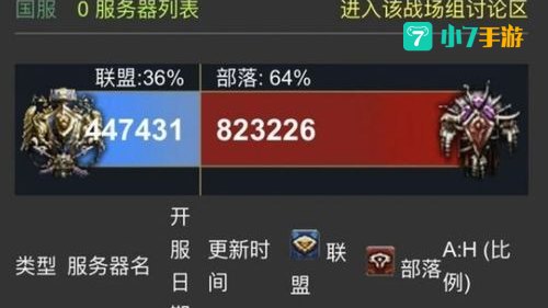 魔兽世界人口普查网