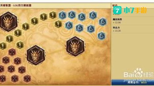 猴子符文